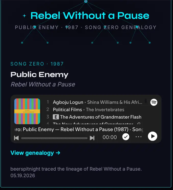 Screenshot 1 of Song Zero