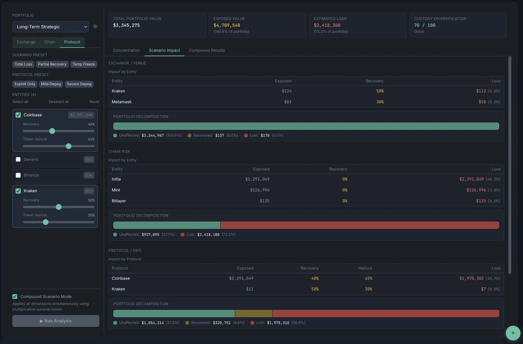 Screenshot 3 of Sentralis