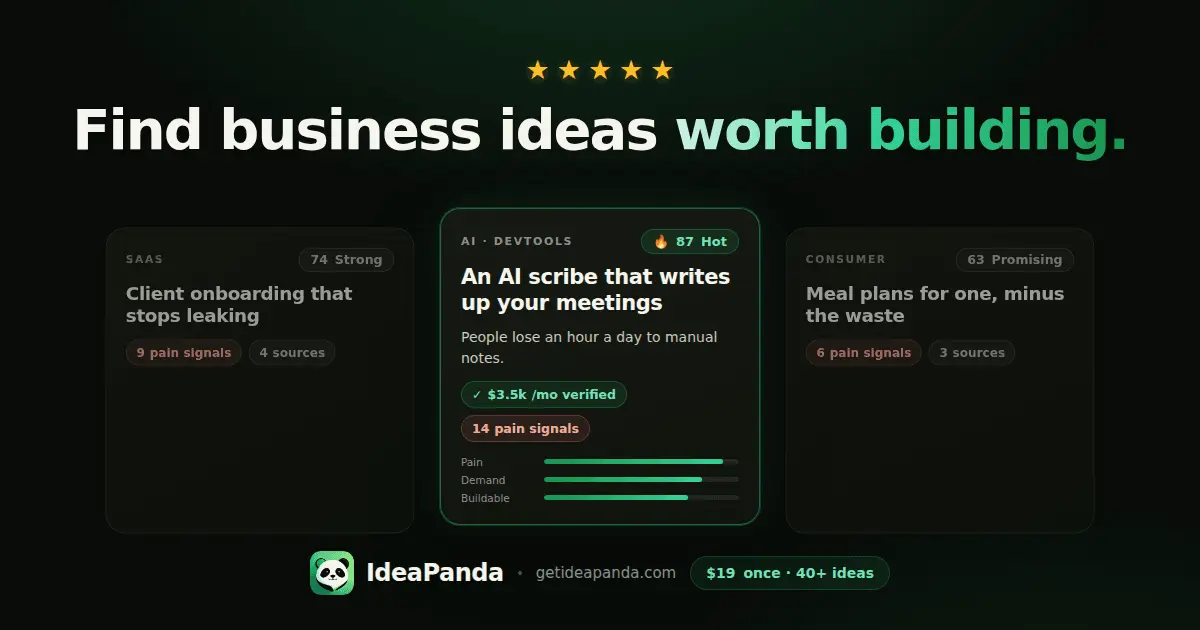 Screenshot 1 of IdeaPanda
