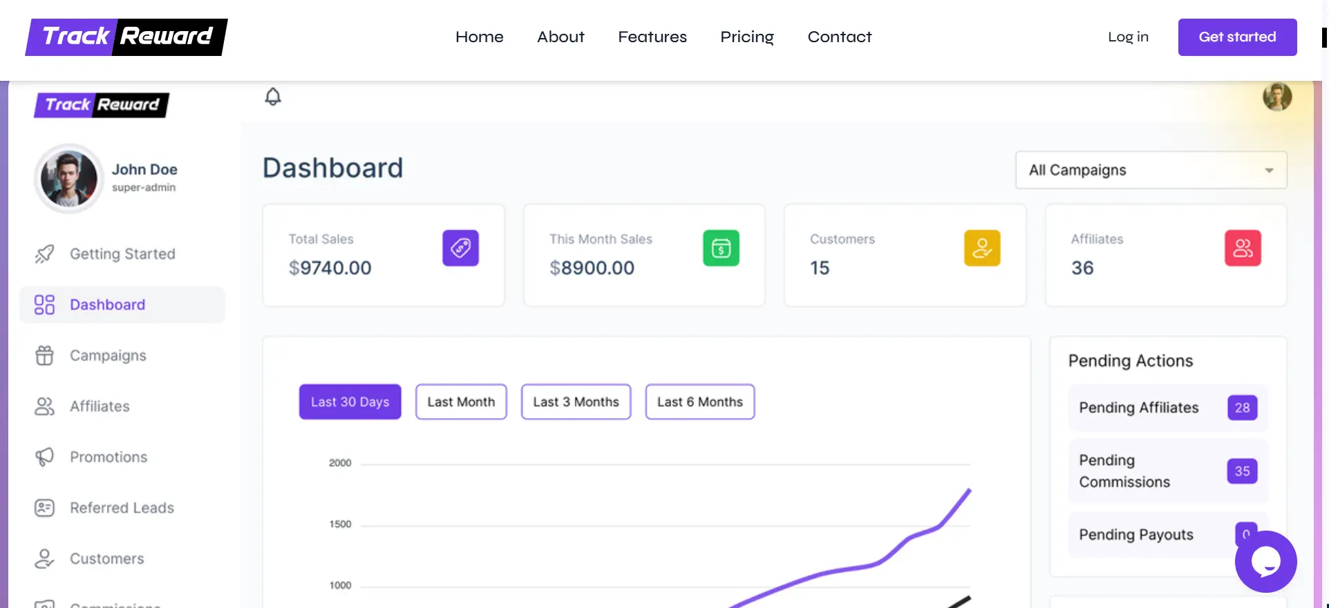 Screenshot 1 of Best Affiliate Tracking Software