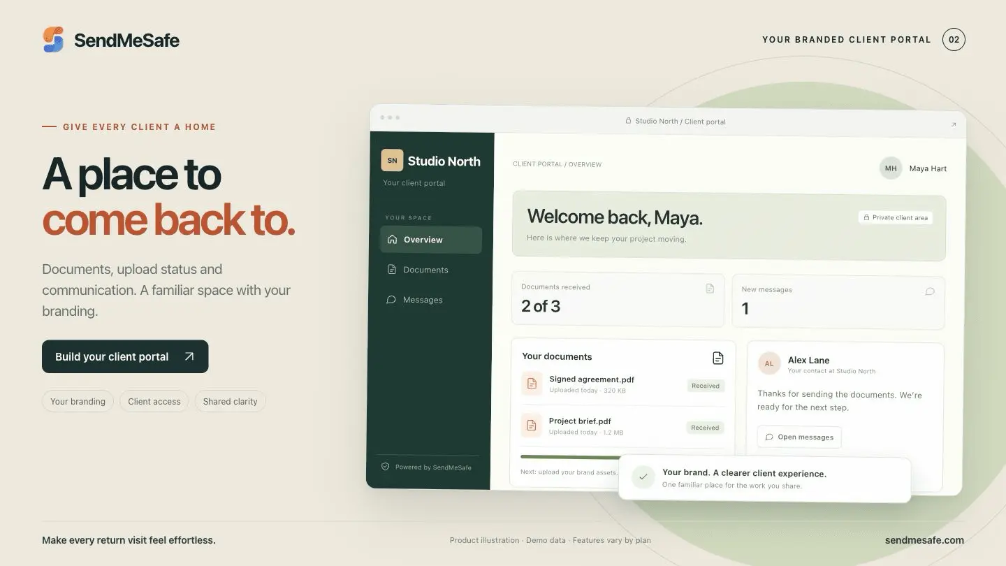Screenshot 2 of SendMeSafe