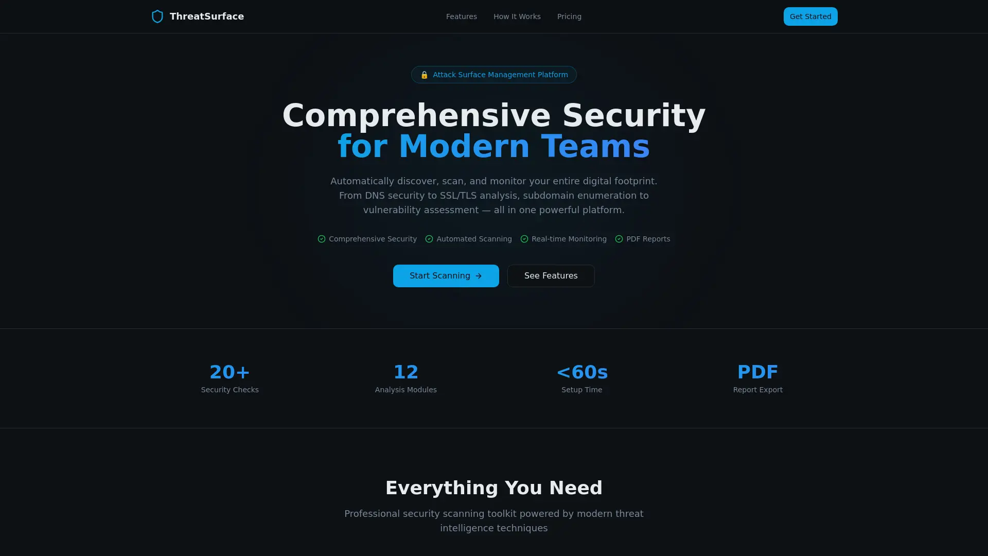 Screenshot 1 of Threat Surface