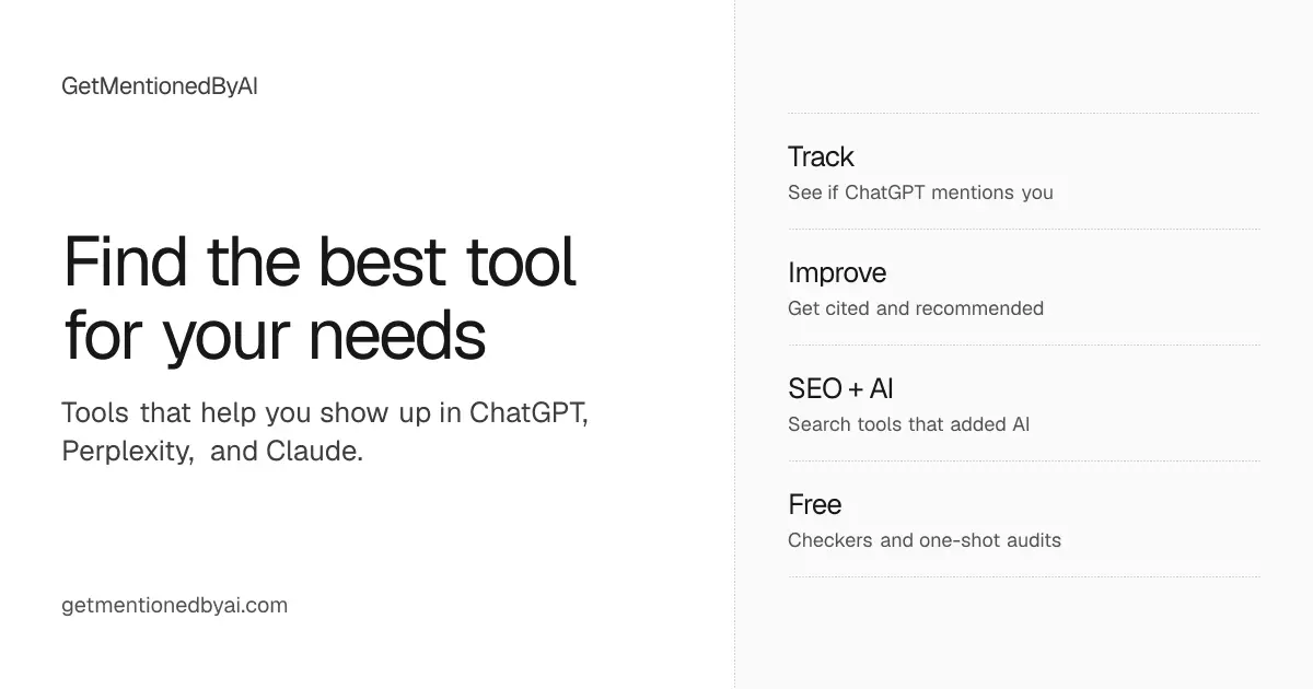 Screenshot 1 of GetMentionedByAI