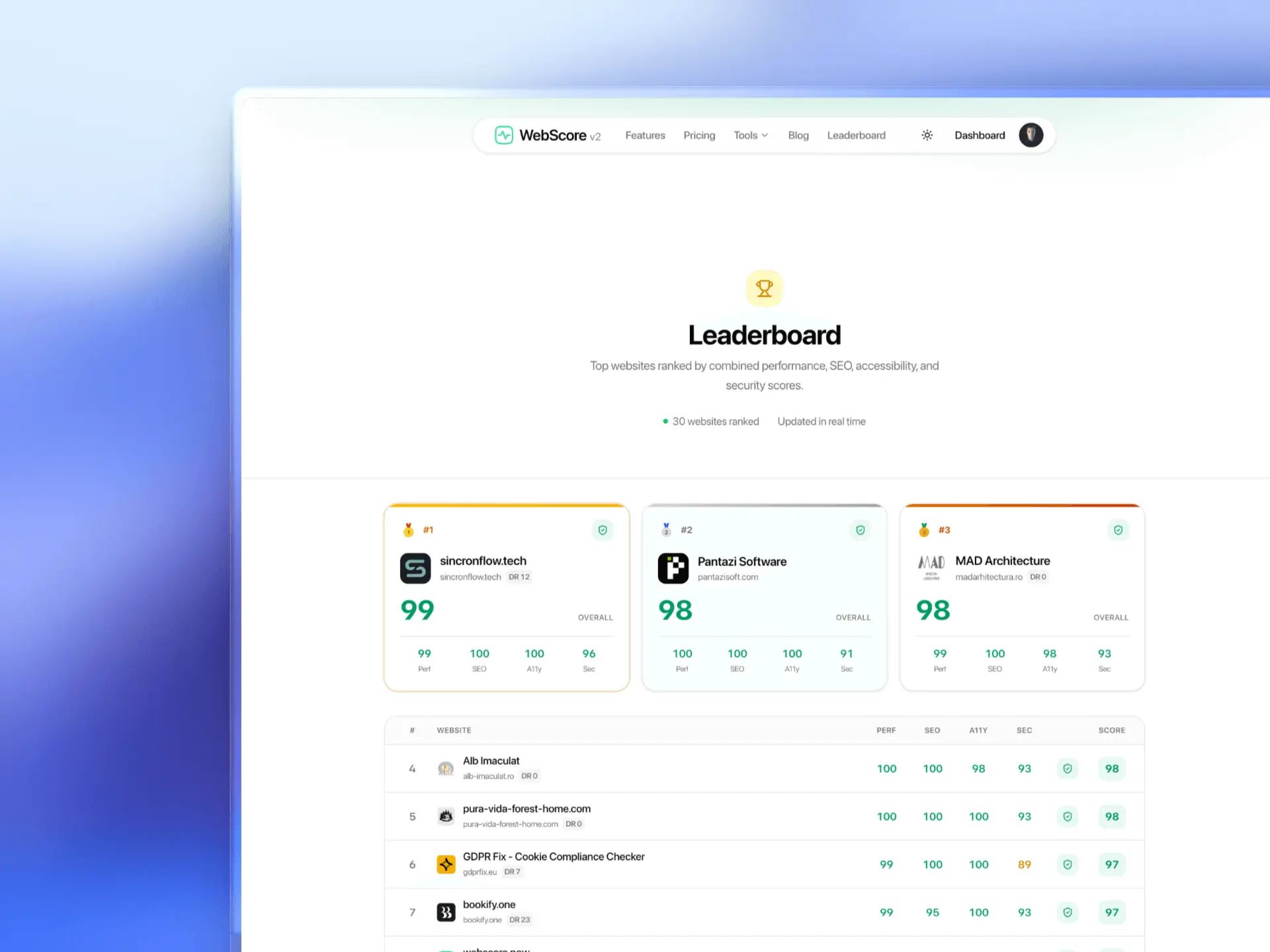 Screenshot 5 of WebScore