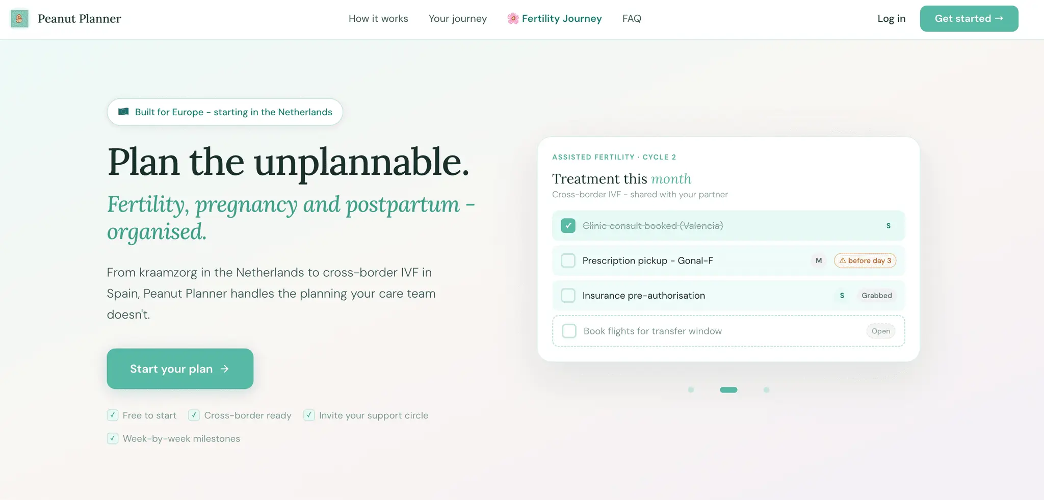 Screenshot 1 of Peanut Planner