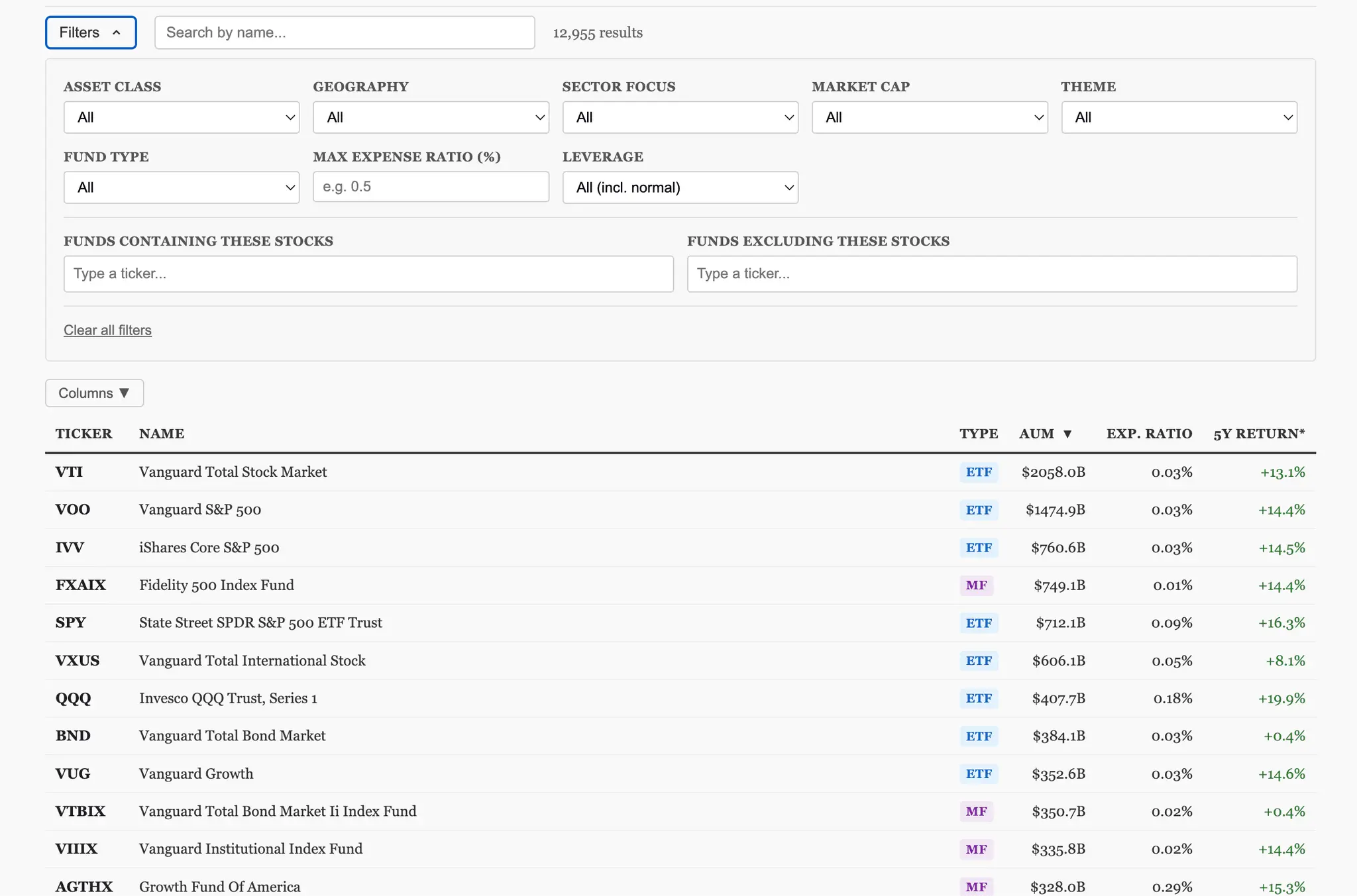 Screenshot 1 of Agentic Tribune