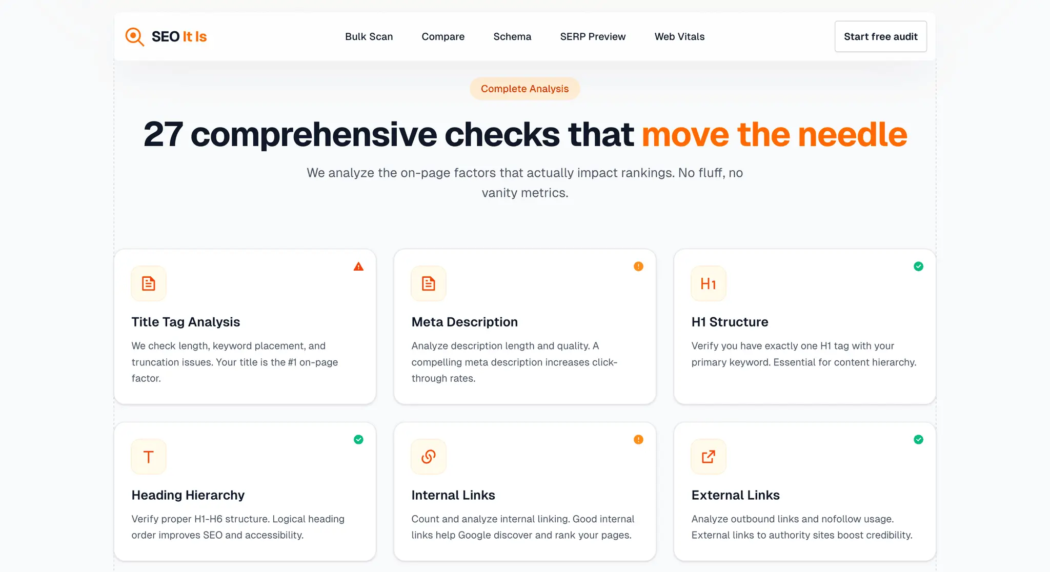Screenshot 1 of SEO It Is