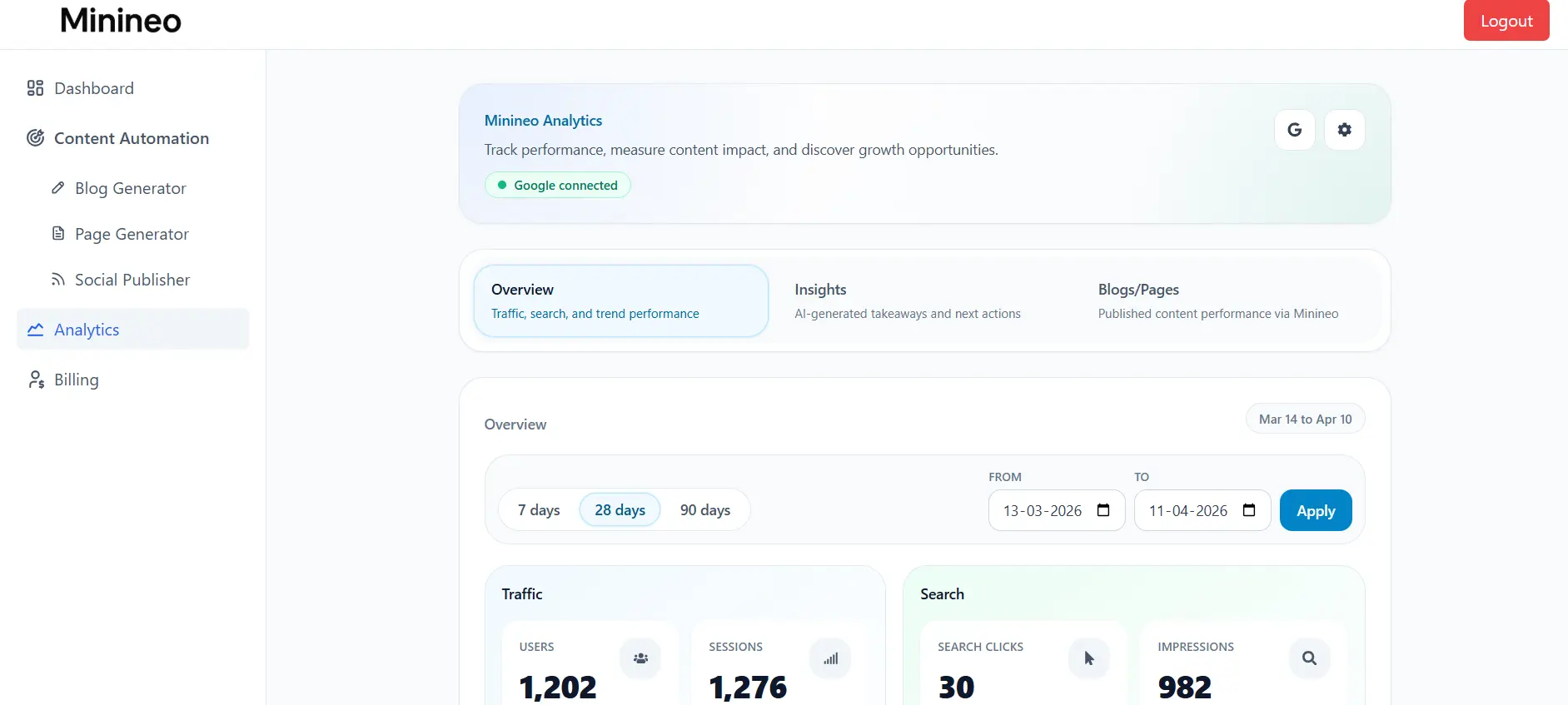 Screenshot 6 of Minineo