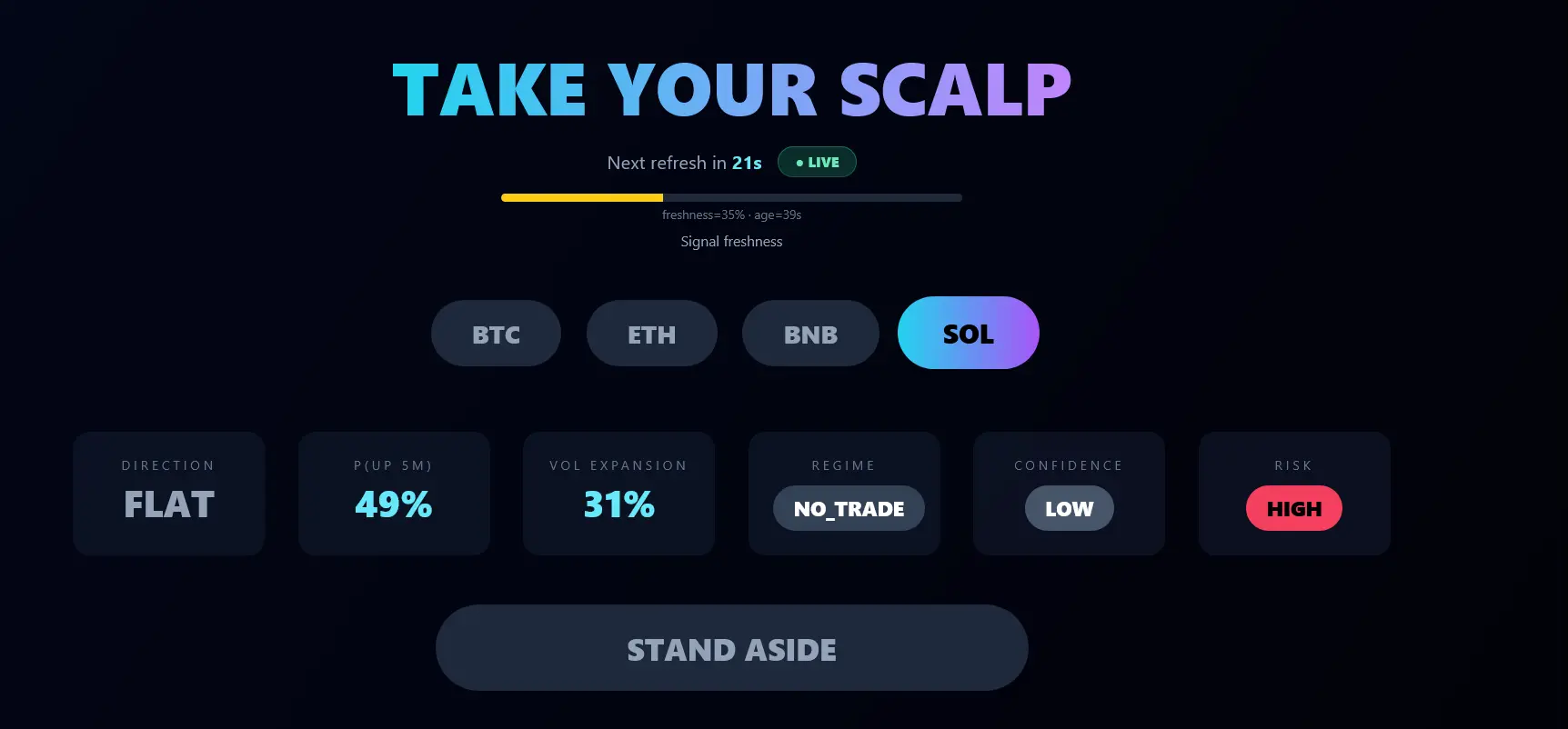 Screenshot 4 of C-pred