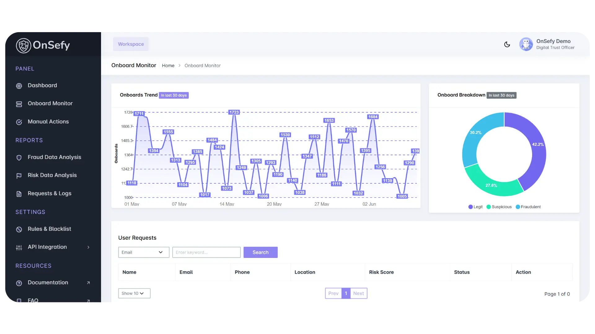 Screenshot 3 of OnSefy