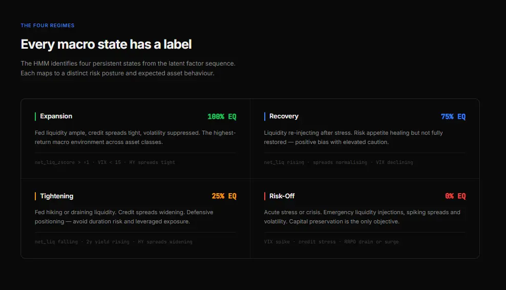 Screenshot 1 of macropulse