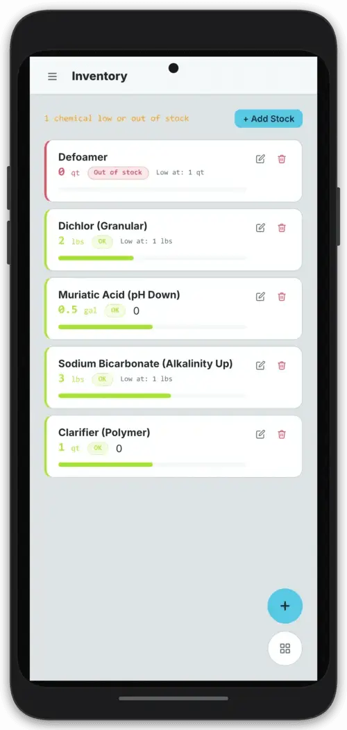 Screenshot 9 of FlowBeacon