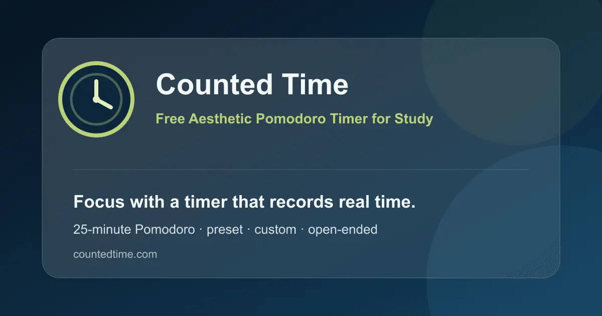 Screenshot 1 of Counted Time