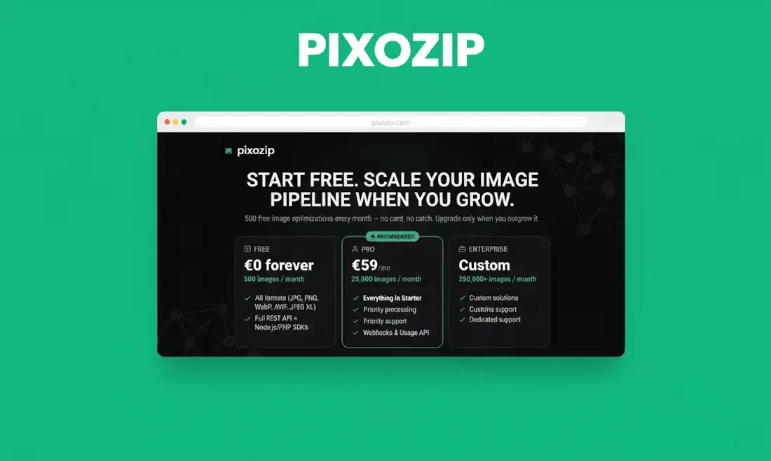 Screenshot 2 of Pixozip