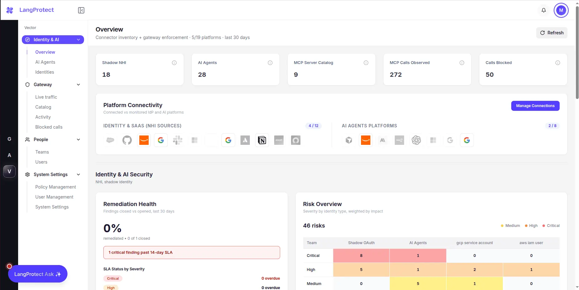 Screenshot 2 of LangProtect Vector