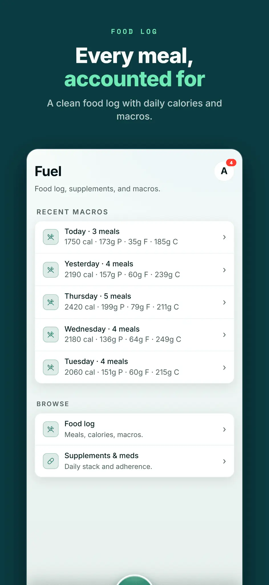 Screenshot 7 of Wellness Project - Fitness AI