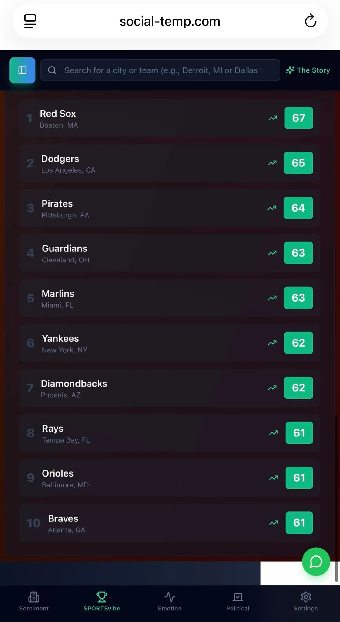 Screenshot 7 of SocialTemp