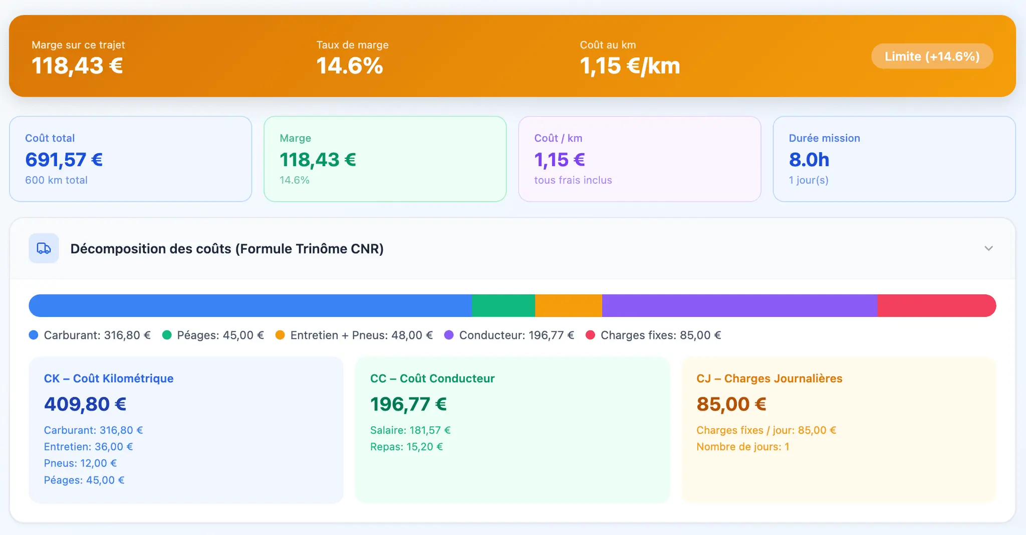 Screenshot 1 of Navicost