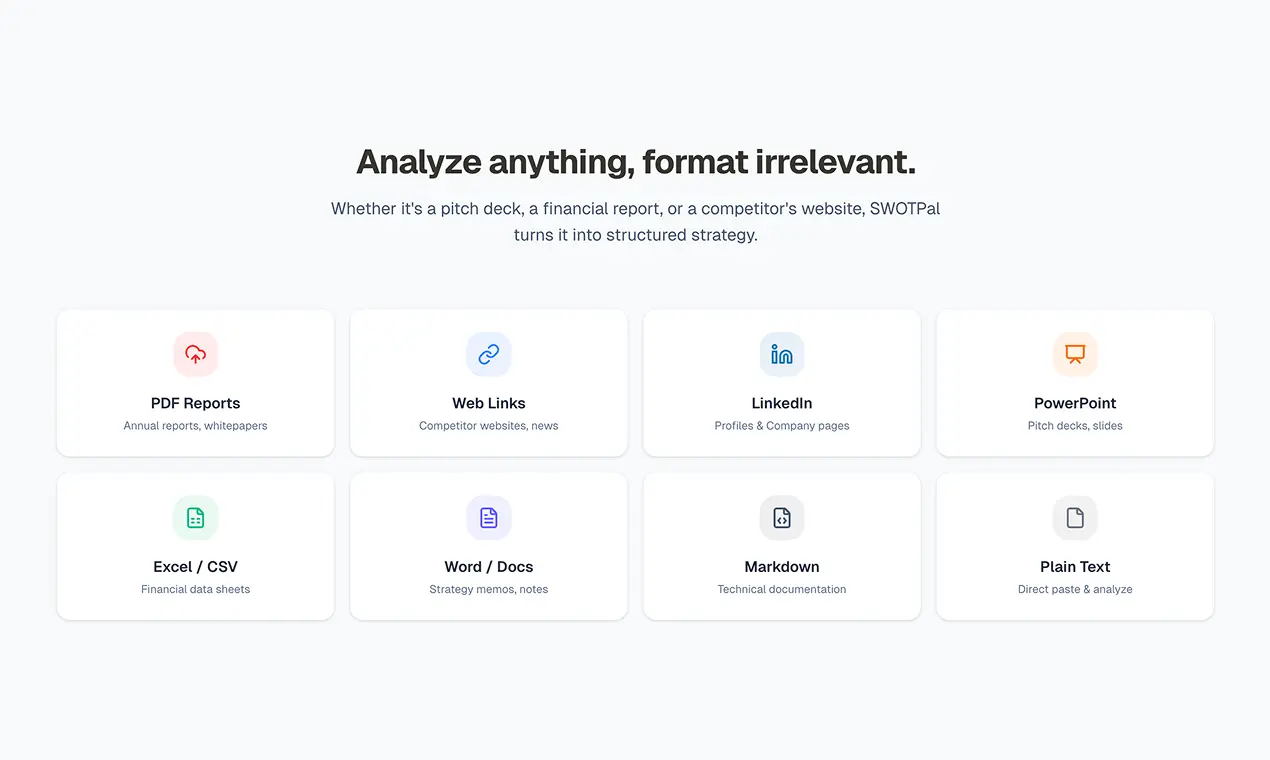 Screenshot 3 of SWOTPal - AI-Powered Strategy Analysis
