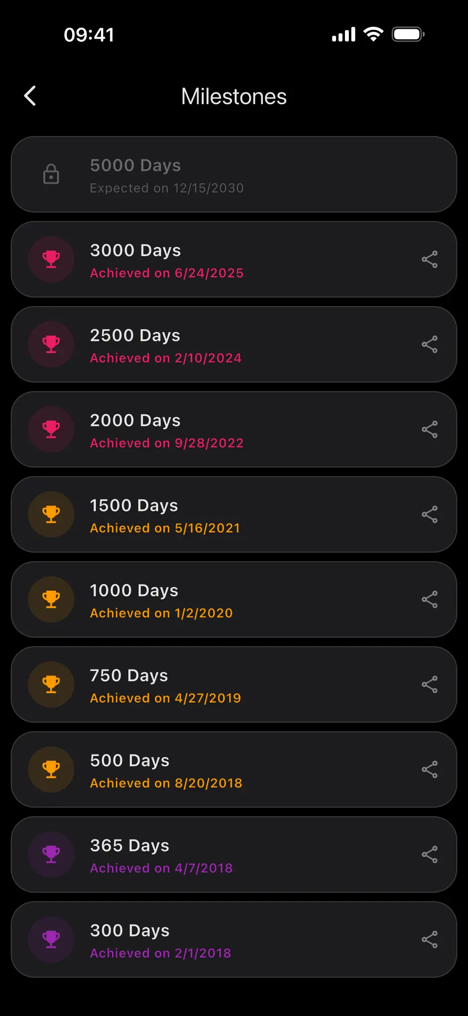 Screenshot 3 of CountTogether