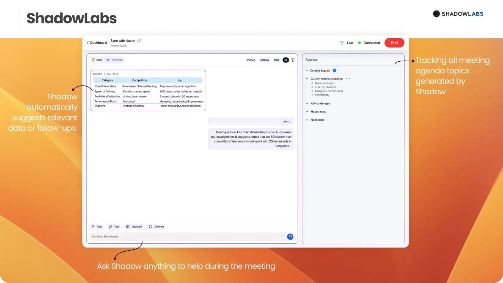 Screenshot 2 of Shadow