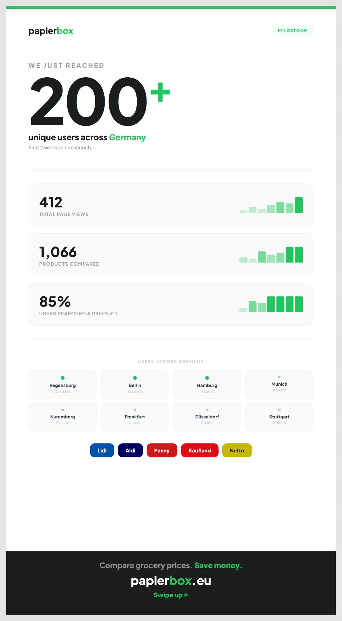 Screenshot 3 of Papierbox