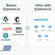 Screenshot 6 of Systeme io
