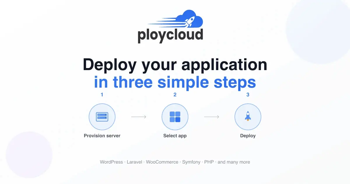 Screenshot 1 of CloudPloy