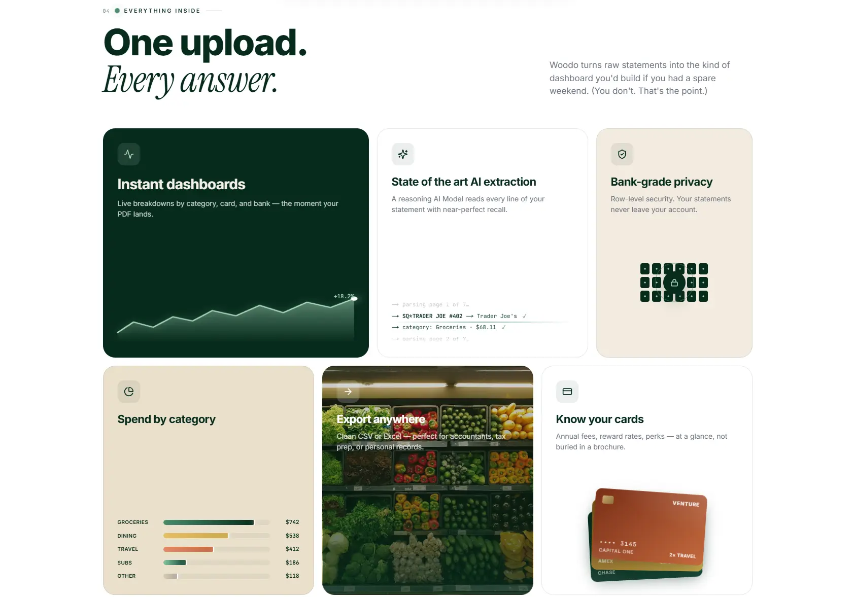 Screenshot 4 of Woodo Finance