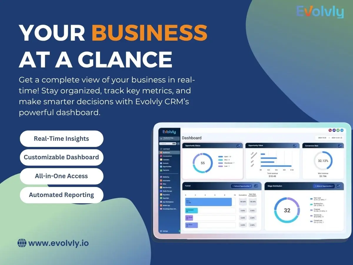 Screenshot 3 of Evolvly