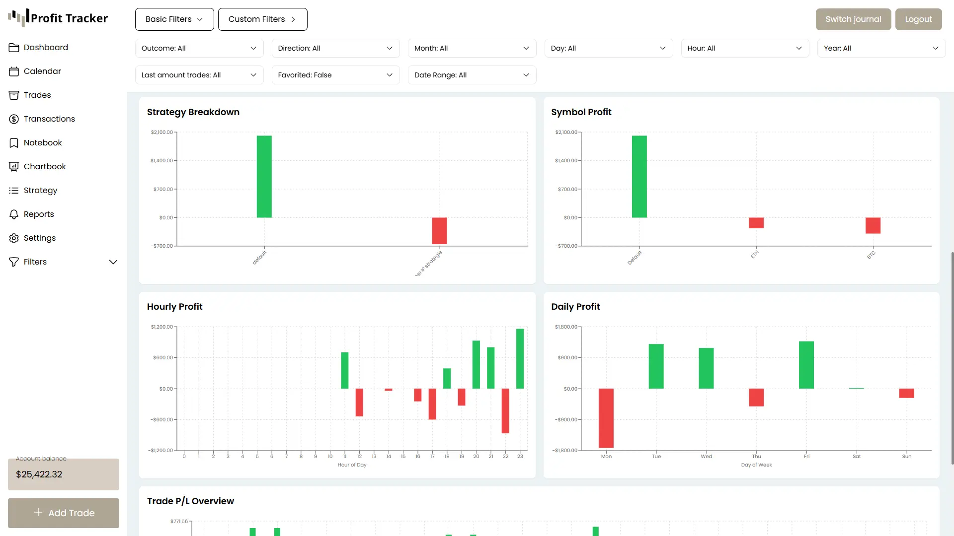 Screenshot 1 of Profit Tracker