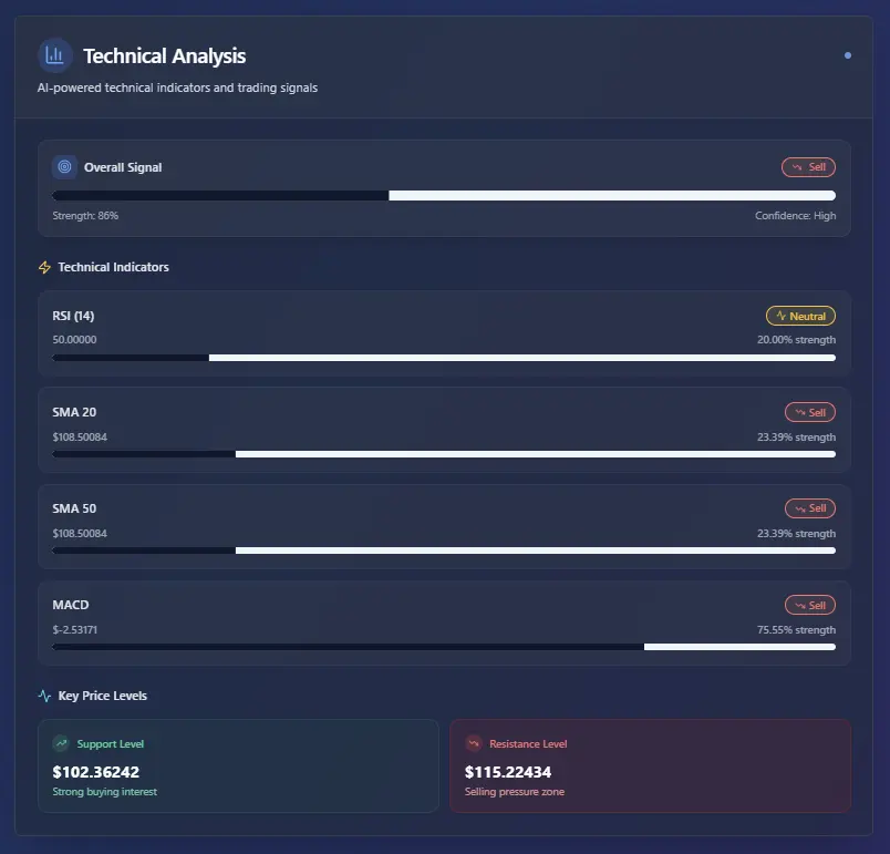 Screenshot 3 of Pump Parade