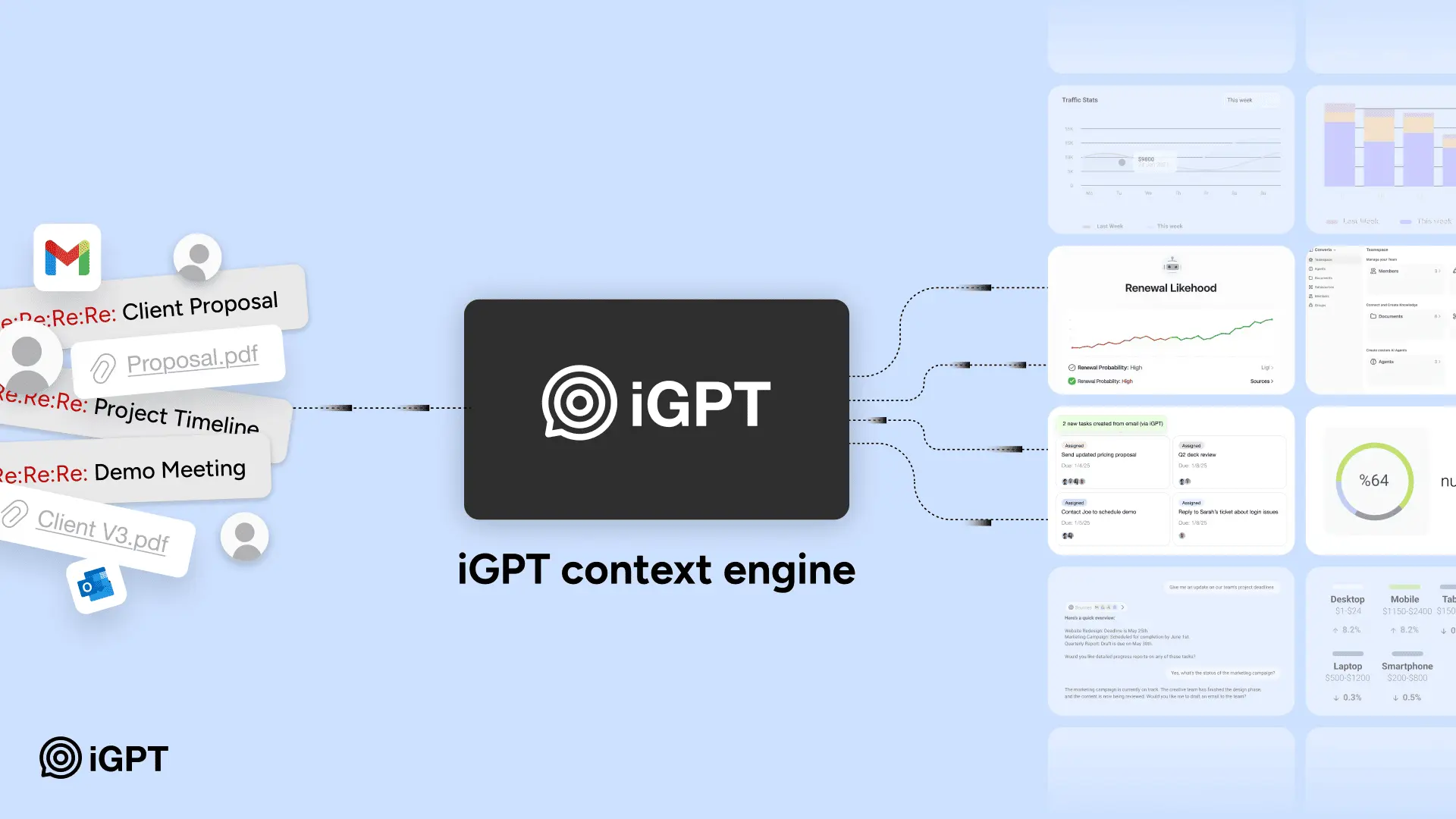 Screenshot 3 of iGPT