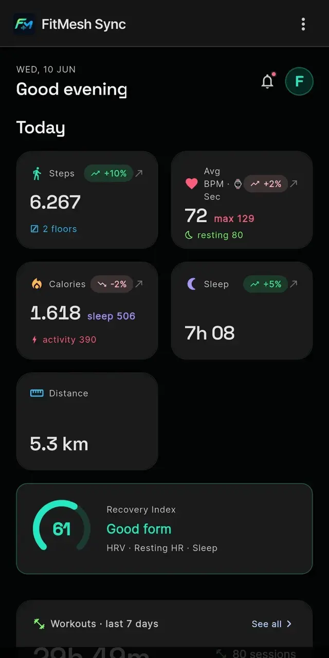 Screenshot 1 of FitMesh Sync