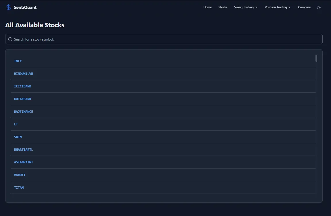 Screenshot 4 of FinTrade - AI Trading Analysis