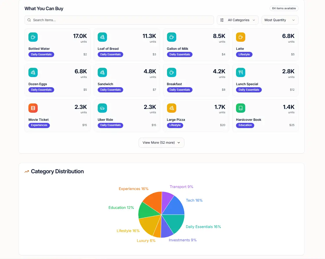 Screenshot 3 of Bitcoin Calculator Tools
