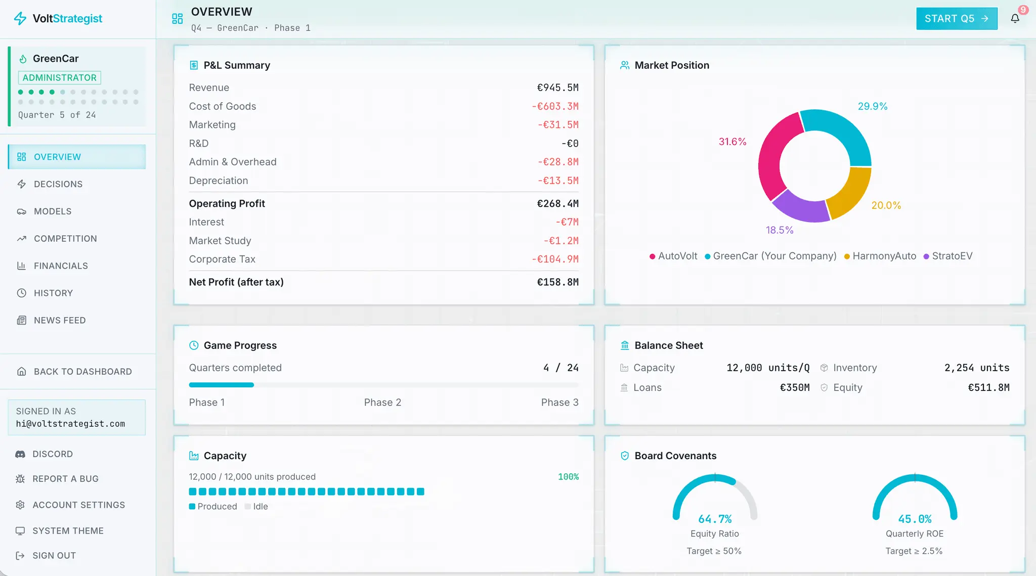 Screenshot 4 of VoltStrategist