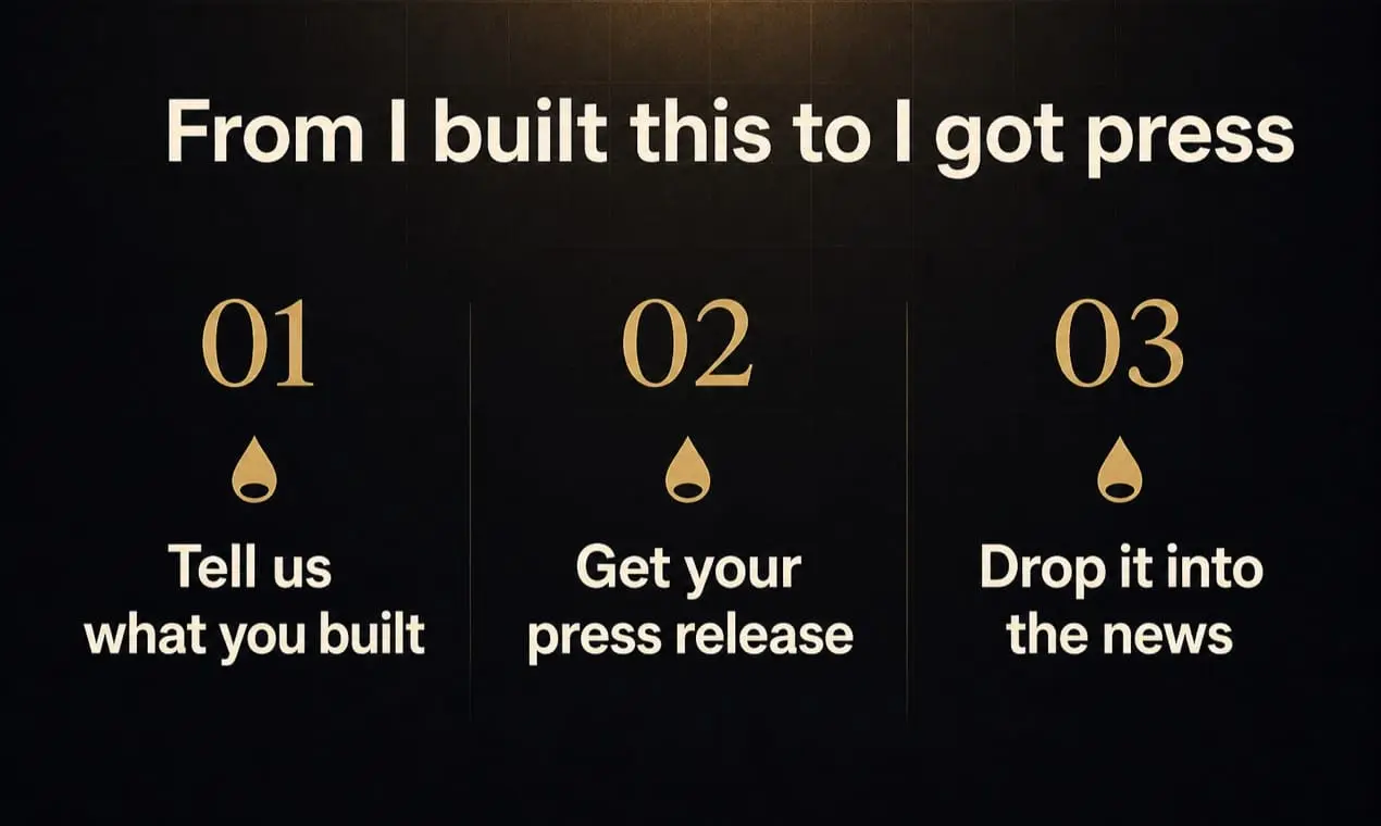 Screenshot 3 of PressDrop