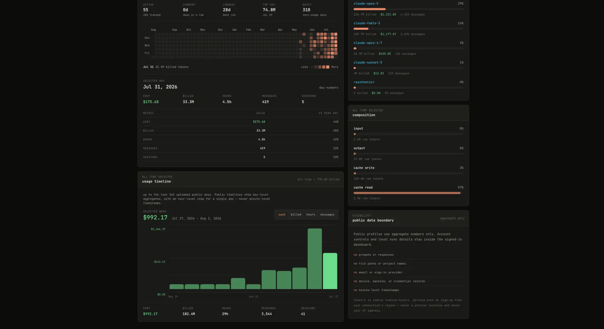 Screenshot 4 of Claude Usage