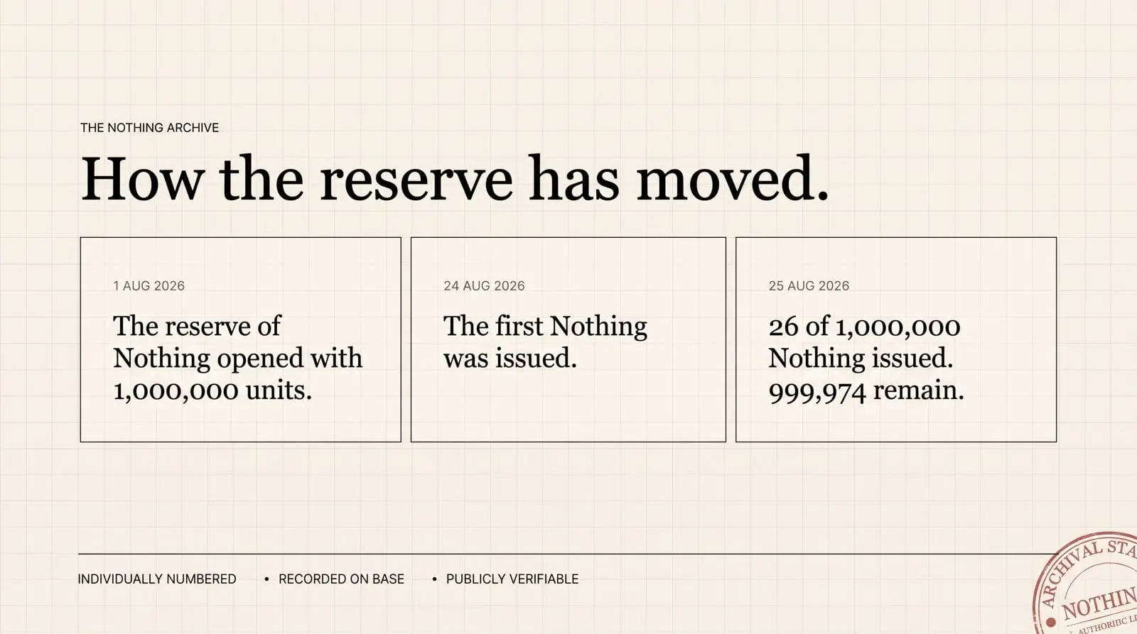 Screenshot 10 of NOTHING