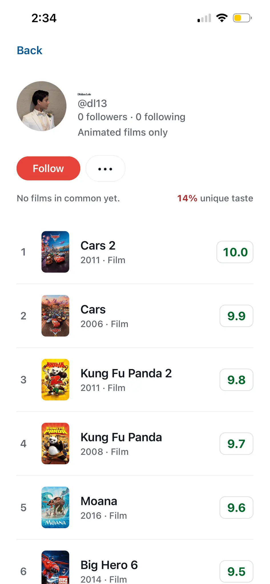 Screenshot 2 of Montir