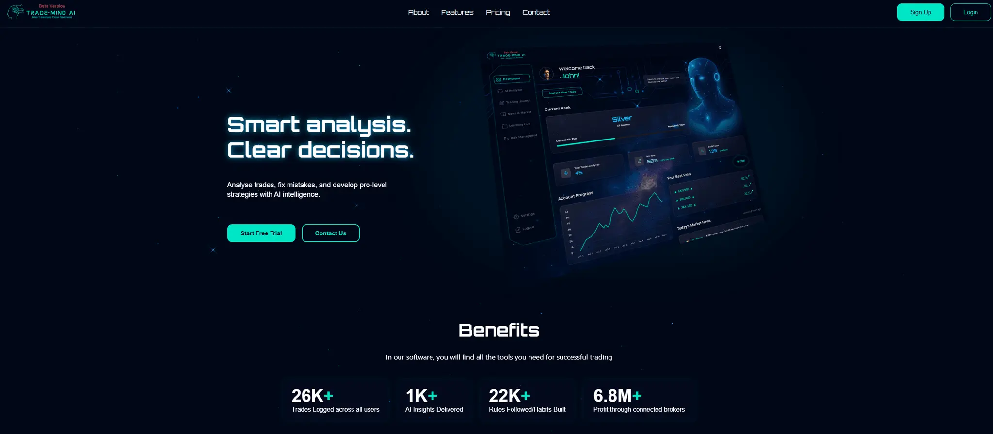 Screenshot 1 of Trade-Mind AI