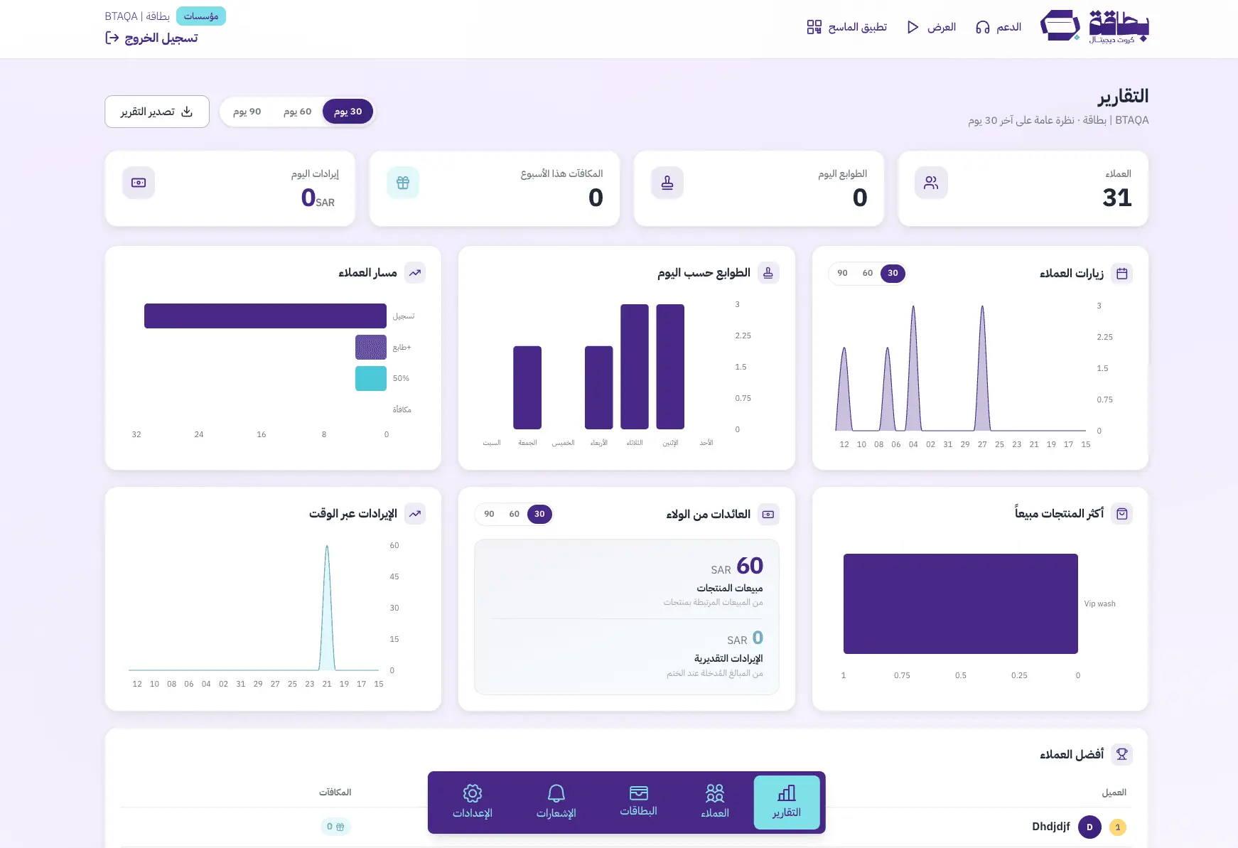 Screenshot 4 of BTAQA | بطاقة ولاء رقمية