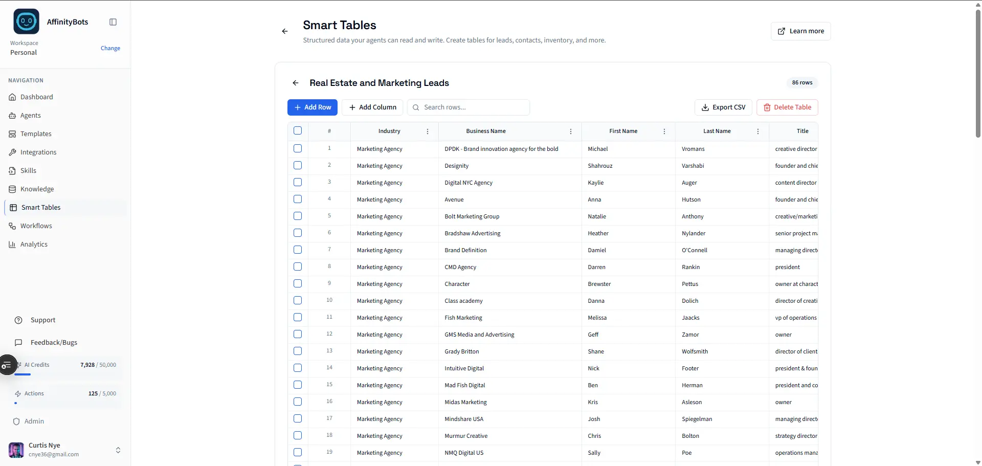 Screenshot 9 of AffinityBots