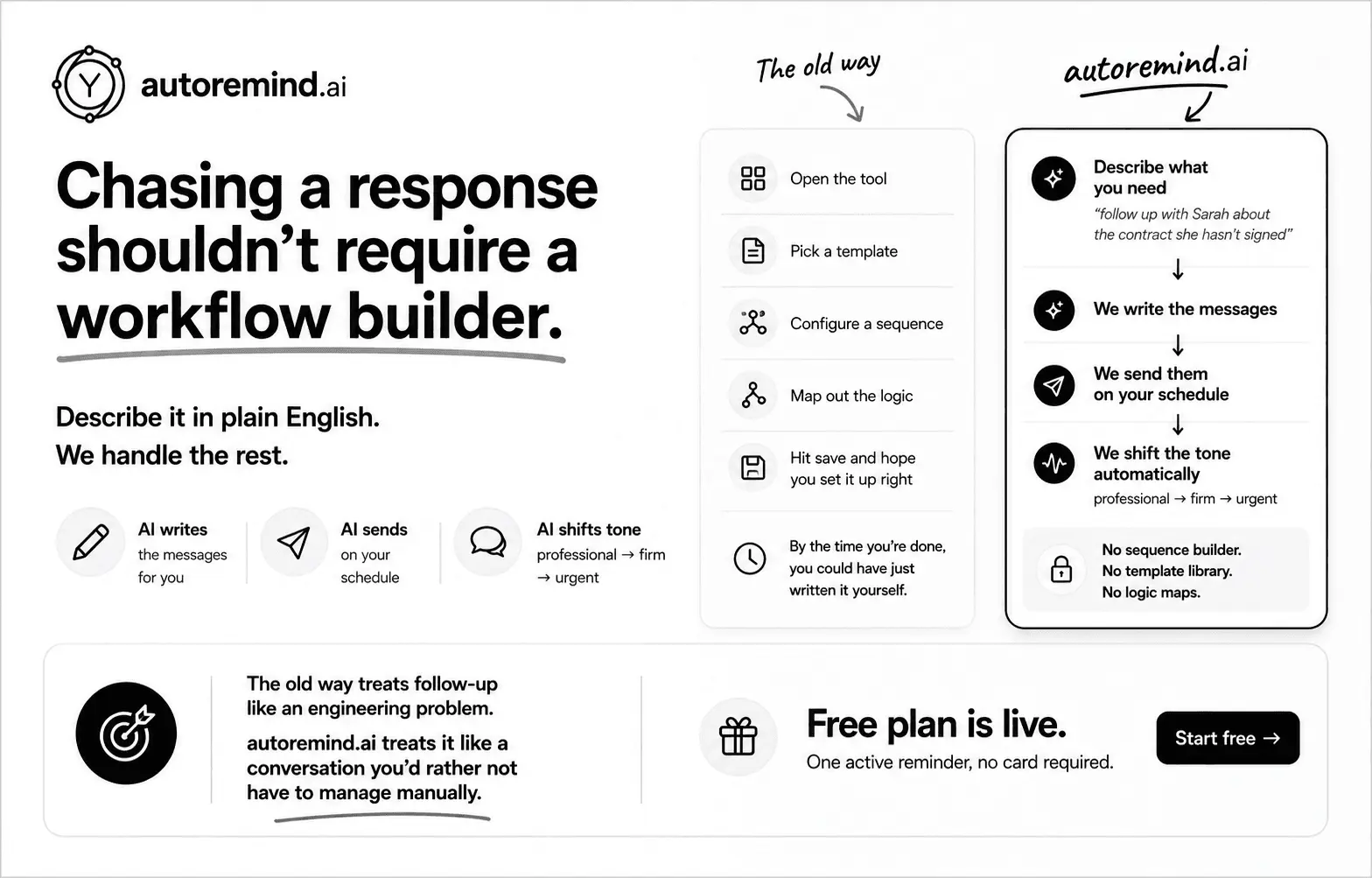 Screenshot 2 of autoremind.ai
