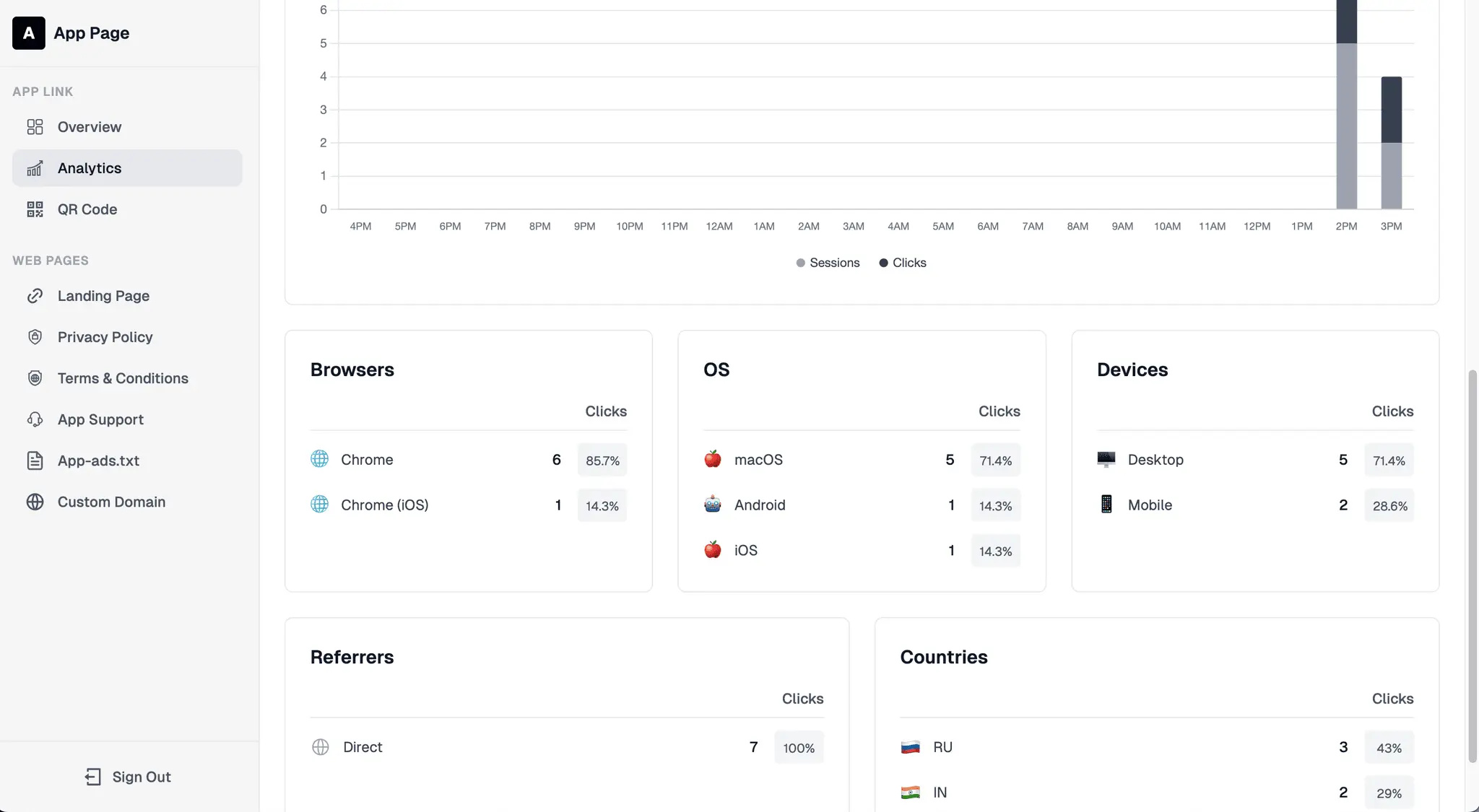 Screenshot 1 of AppPage