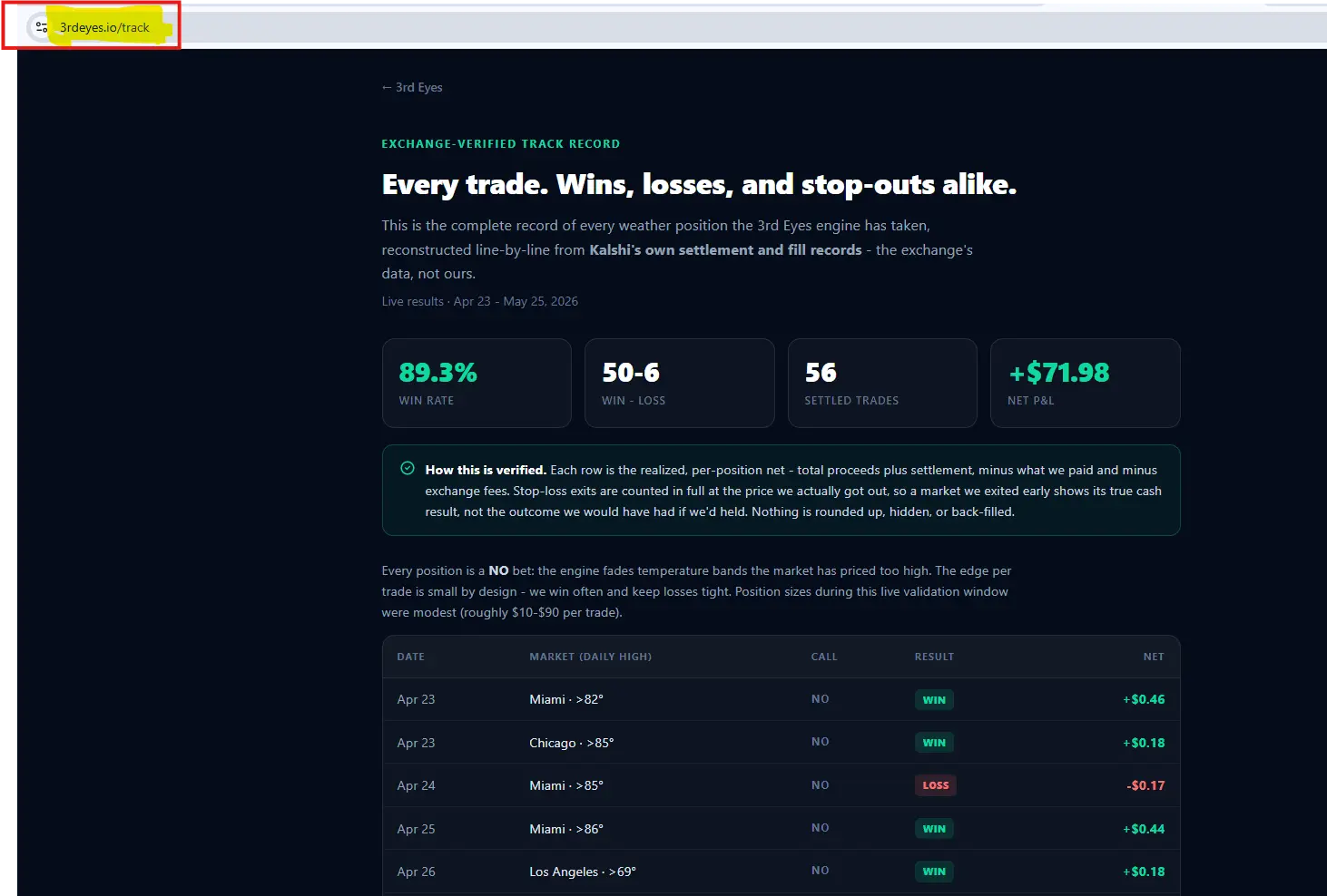 Screenshot 2 of 3rdeyes.io
