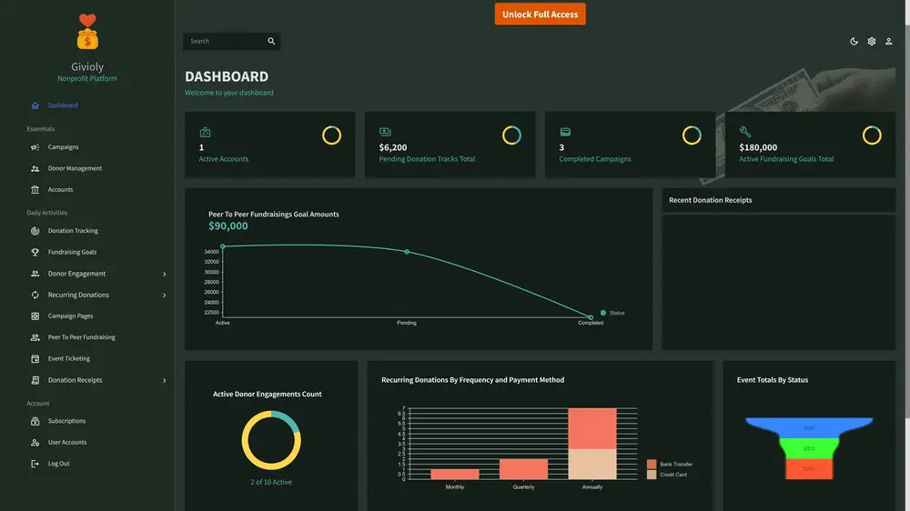 Screenshot 1 of Givioly