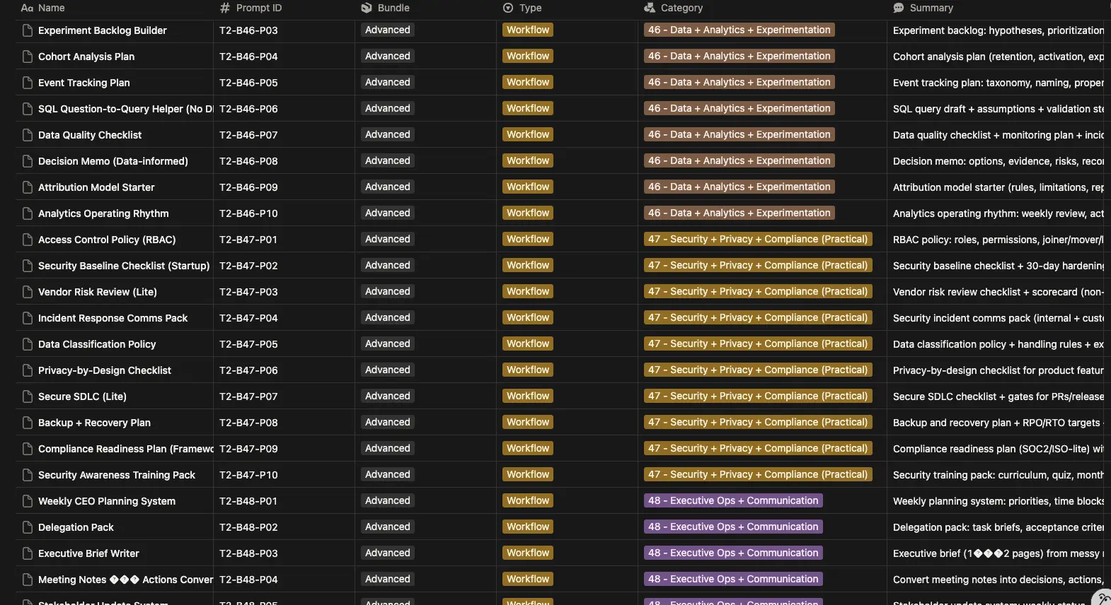 Screenshot 4 of BYTE Prompt Pack: Starter + All Access -