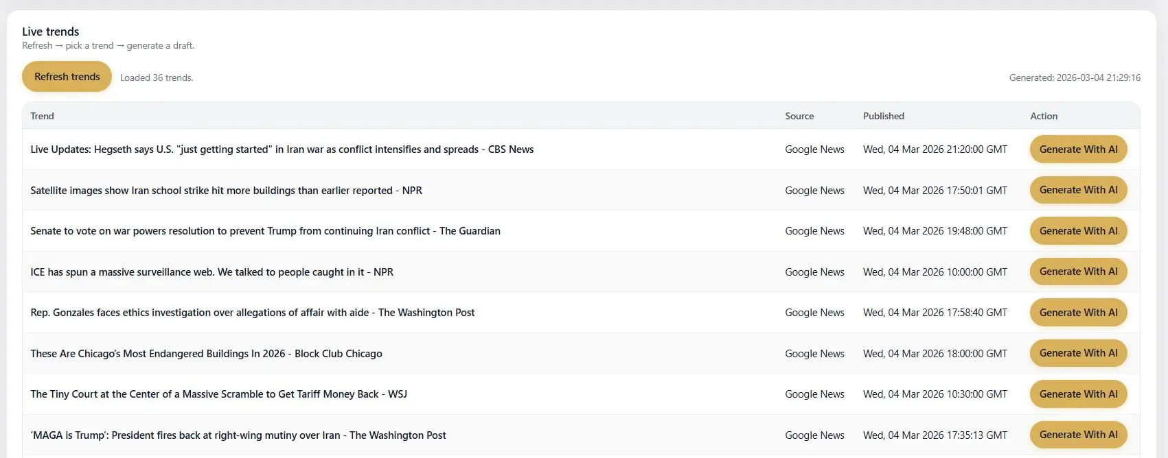 Screenshot 2 of MiroLabs AI SEO